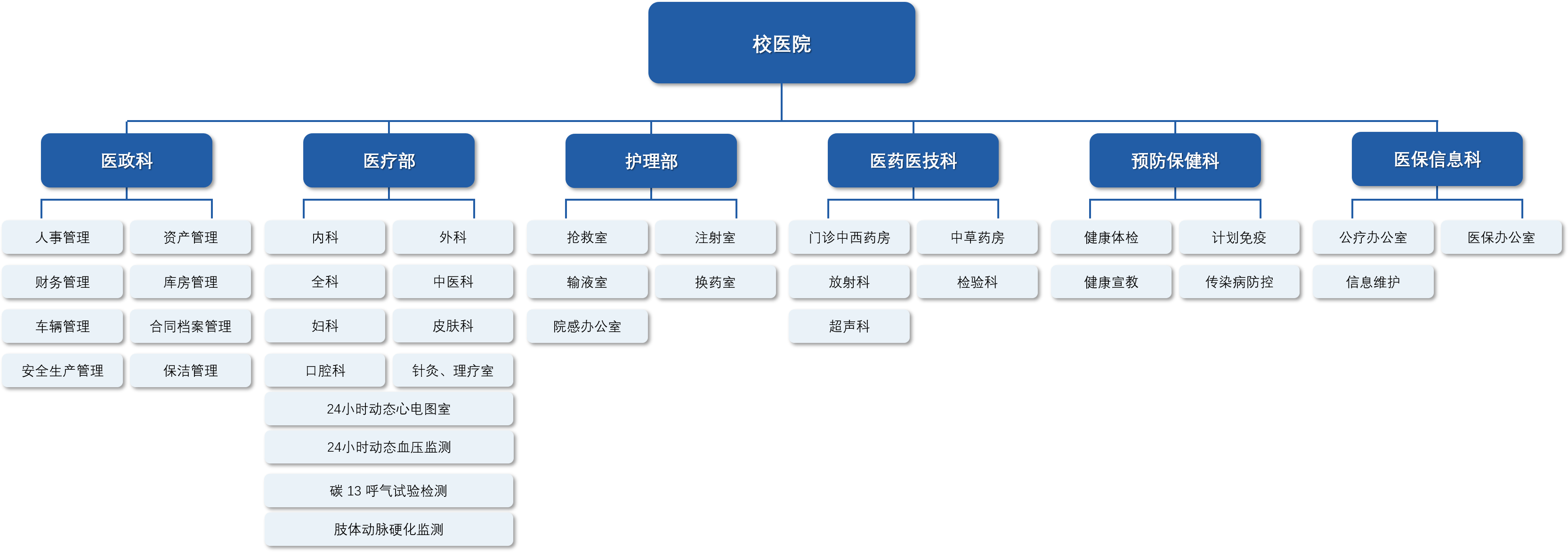 組織機構.png